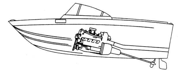 What Is An inboard Engine?