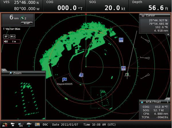 Efficiency Of A Radar Set