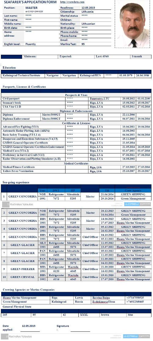 Seafarer’s Application Form