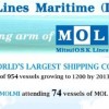 Mitsui O.S.K. Lines Maritime Logo