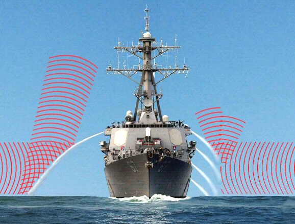 Limitations of Ship Radar: Part I